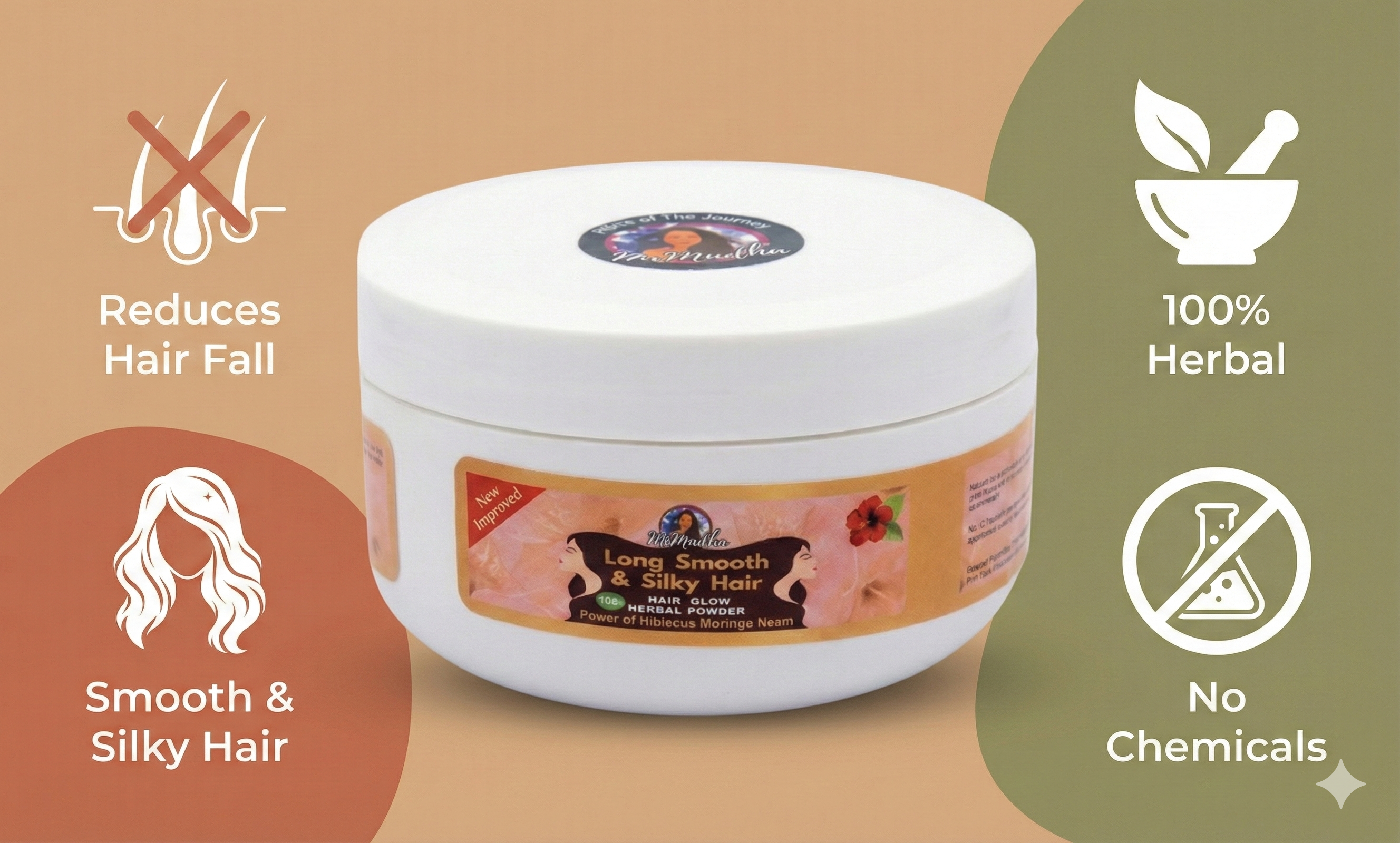 NirMadha Herbal Hair Pack | Moringa, Amla, Reetha, Shikakai, Neem & Hibiscus | Hair Cleansing & Nourishment Powder | For All Hair Types